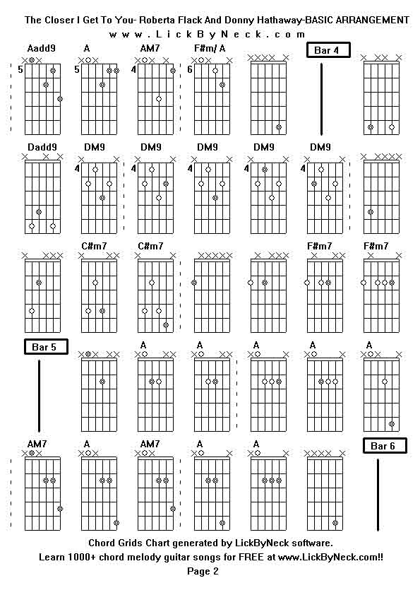 Chord Grids Chart of chord melody fingerstyle guitar song-The Closer I Get To You- Roberta Flack And Donny Hathaway-BASIC ARRANGEMENT,generated by LickByNeck software.